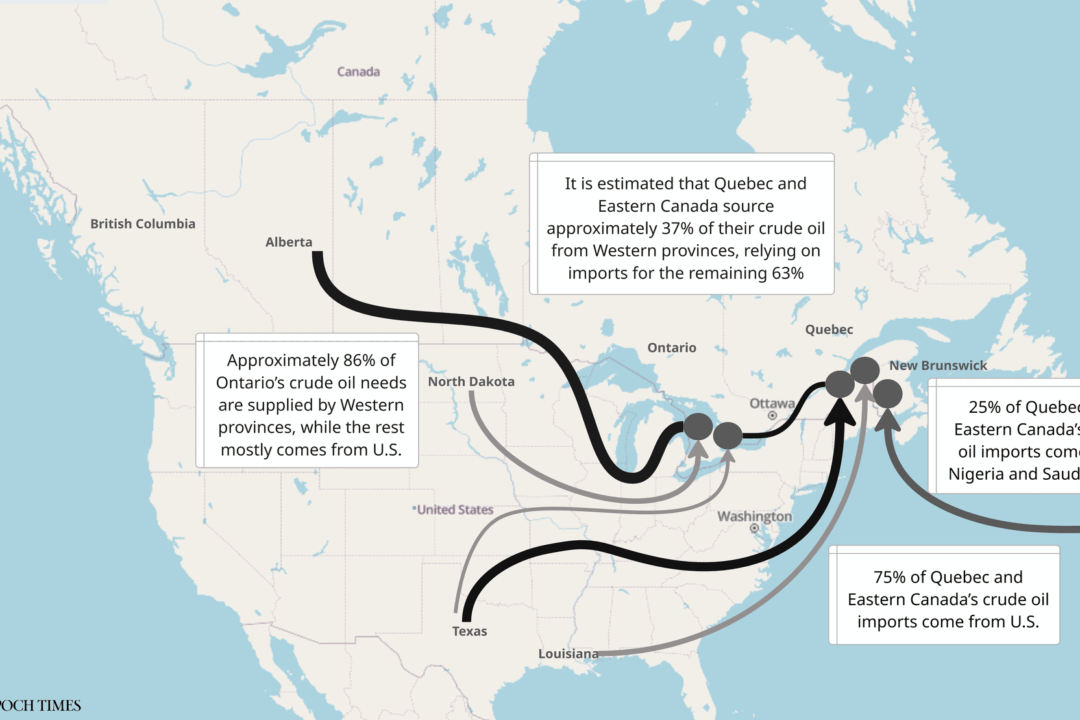 is-a-west-east-oil-pipeline-now-a-bygone-idea?