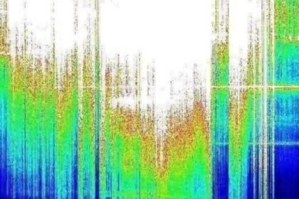 wowww-we’re-vibrating-in-total-5d!!the-beginning-is-near-