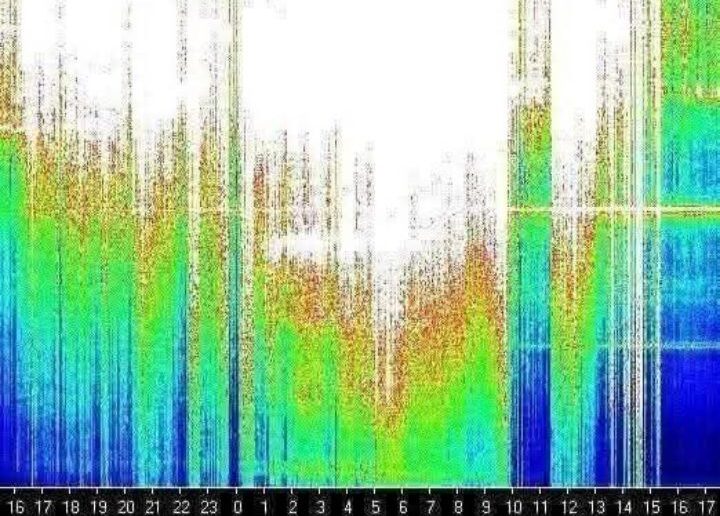 wowww-we’re-vibrating-in-total-5d!!the-beginning-is-near-
