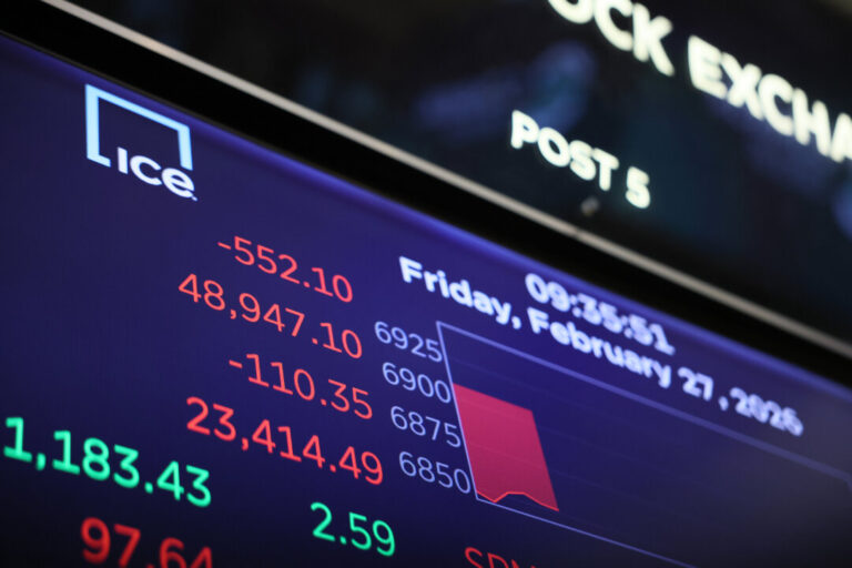 dow-gains-in-2025-fuel-double-digit-percentage-increases-in-retirement-accounts