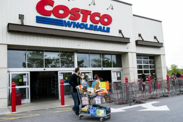 costco-credit-card-perks:-when-the-benefits-actually-make-sense-for-households