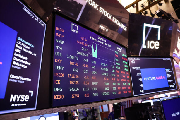 early-q1-earnings-reports-are-stunning