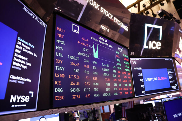 early-q1-earnings-reports-are-stunning