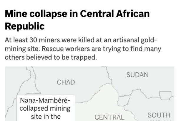 death-toll-in-mine-collapse-in-central-african-republic-rises-to-more-than-100
