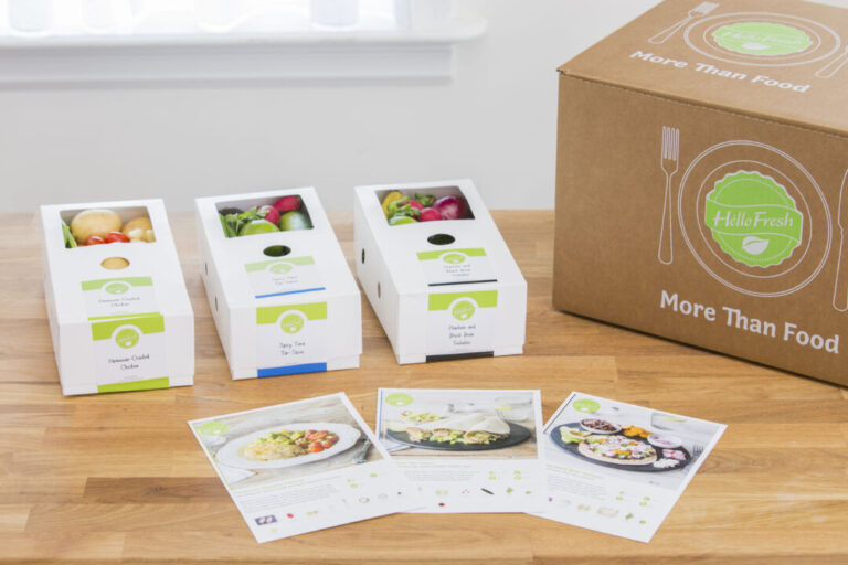 hellofresh-ordered-to-pay-$7.5-million-to-settle-california-lawsuit