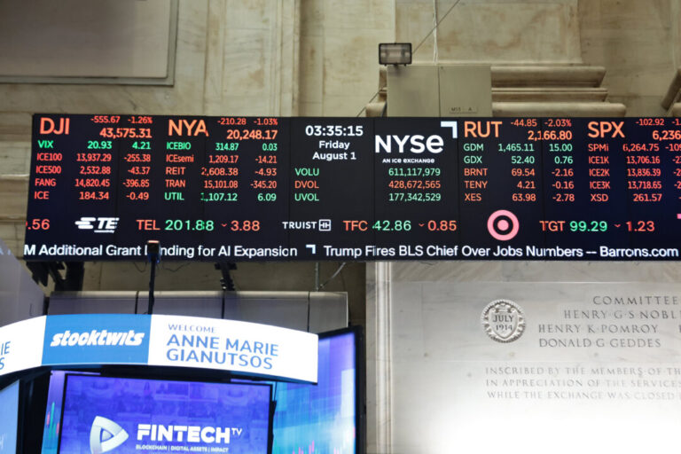 wall-street-review:-dow-hits-record,-small-caps-rally-as-fed-paves-way-for-rate-cuts