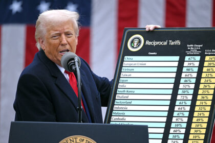 trump-threatens-tariffs-for-nations-with-digital-taxes-on-us-tech