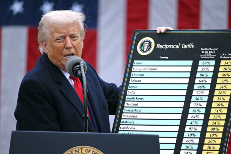 trump-threatens-tariffs-for-nations-with-digital-taxes-on-us-tech