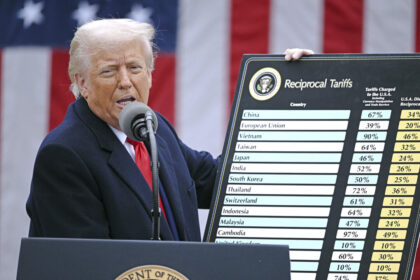 tariffs-helped-save-america’s-credit-rating
