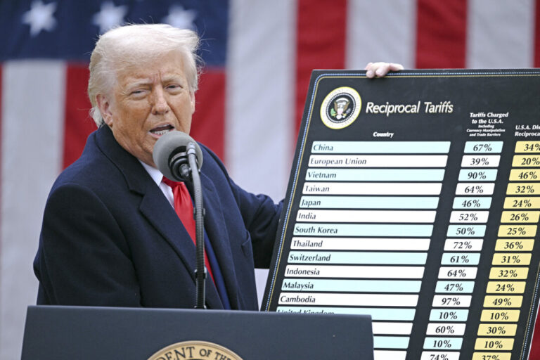 tariffs-helped-save-america’s-credit-rating