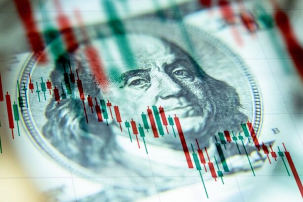 where-are-we-on-economic-growth-and-inflation?