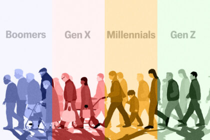 amid-retirement-challenges,-younger-generations-show-hope