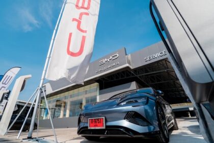 china’s-byd-evs-now-selling-in-milei’s-us-aligned-argentina