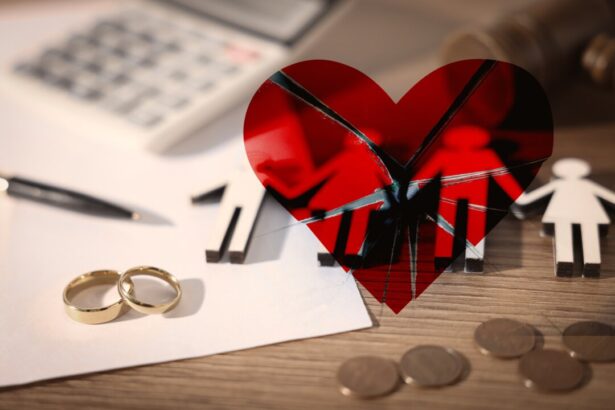 understanding-financial-planning-in-a-divorce