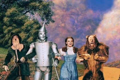 the-true-behind-the-wizard-of-oz